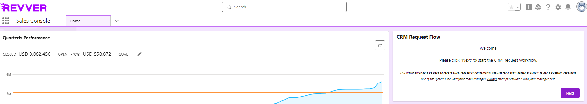 CRM FLow.png